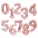 Large Rose Gold Number Balloon